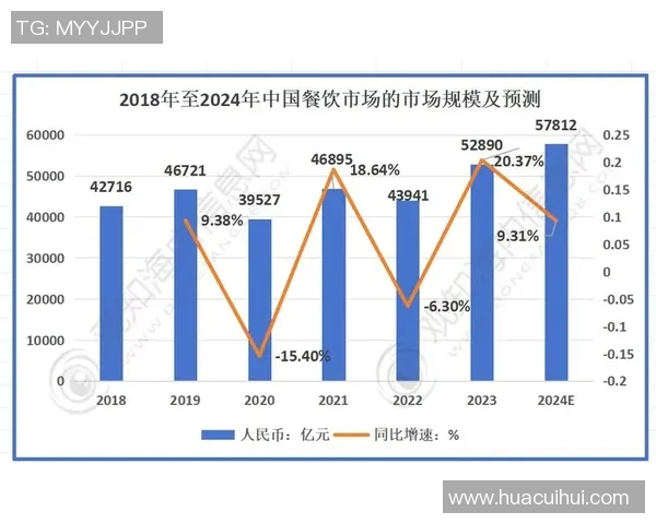 酒业创新与传统的融合探索 品牌塑造与市场趋势的深度分析